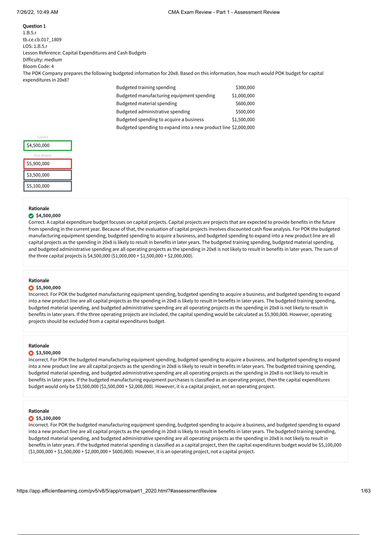 CMA Practice Exam For Chapter 5 Budgeting Concepts And Annual Profit