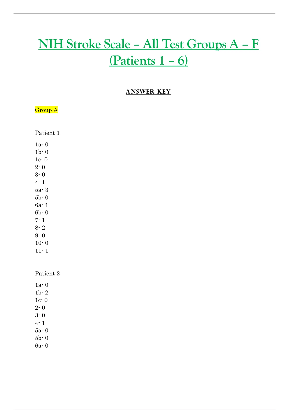 NIH Stroke Scale All Test Groups A F Patients 1 6 Answer Key