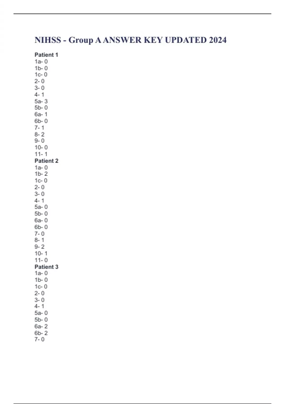 Nihss Group A Answer Key Updated Nihss Stuvia Us