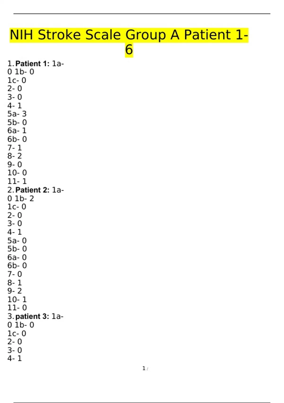 NIH Stroke Scale NIHSS Group A F Patient 1 6 Test Answers GRADE