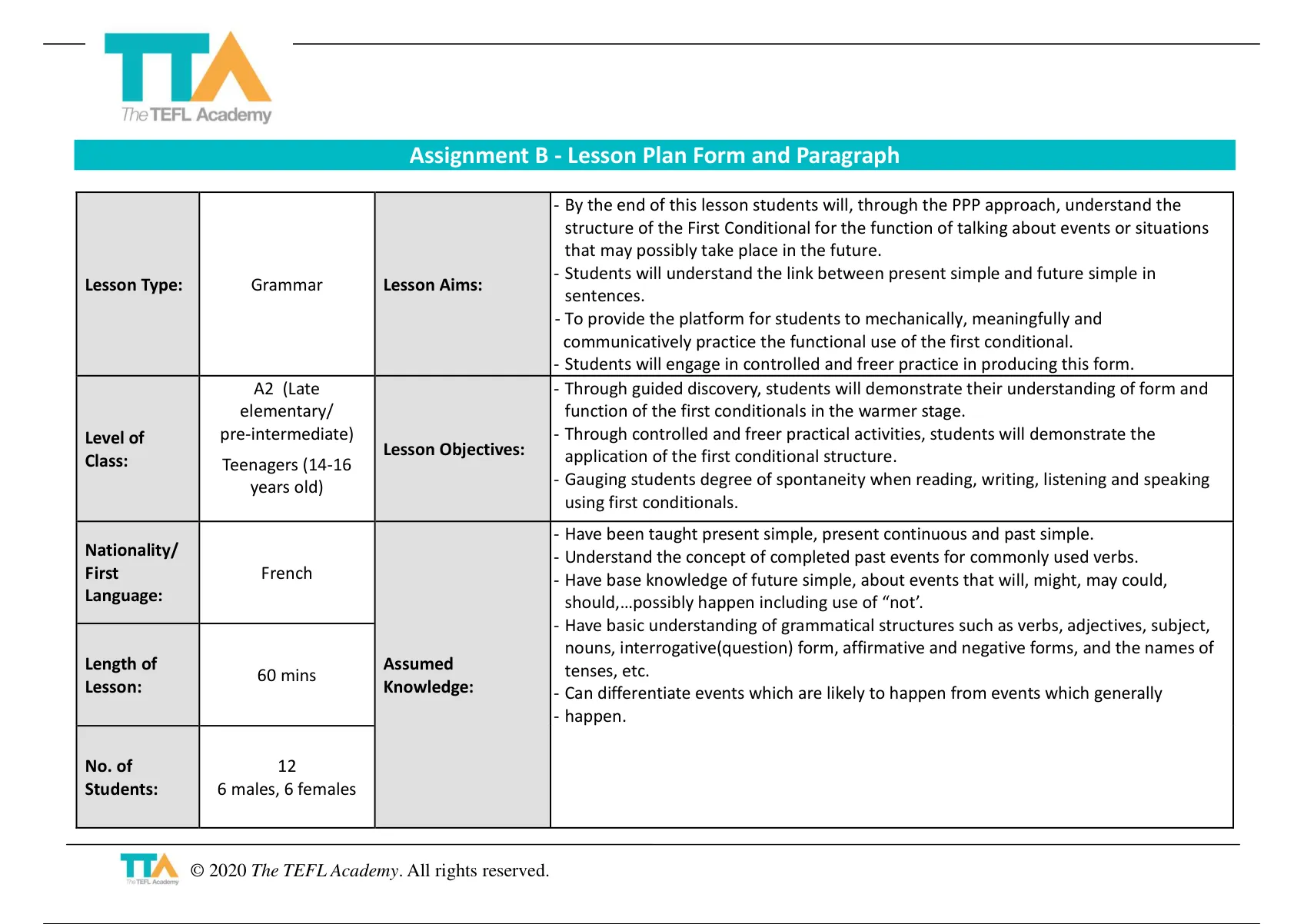 Summary Level 5 TEFL Academy Assignment B - Lesson Plan Form And ...