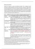 LLM International Dispute Resolution - International Commercial Arbitration I - Module 6 (Arbitral Procedure I)