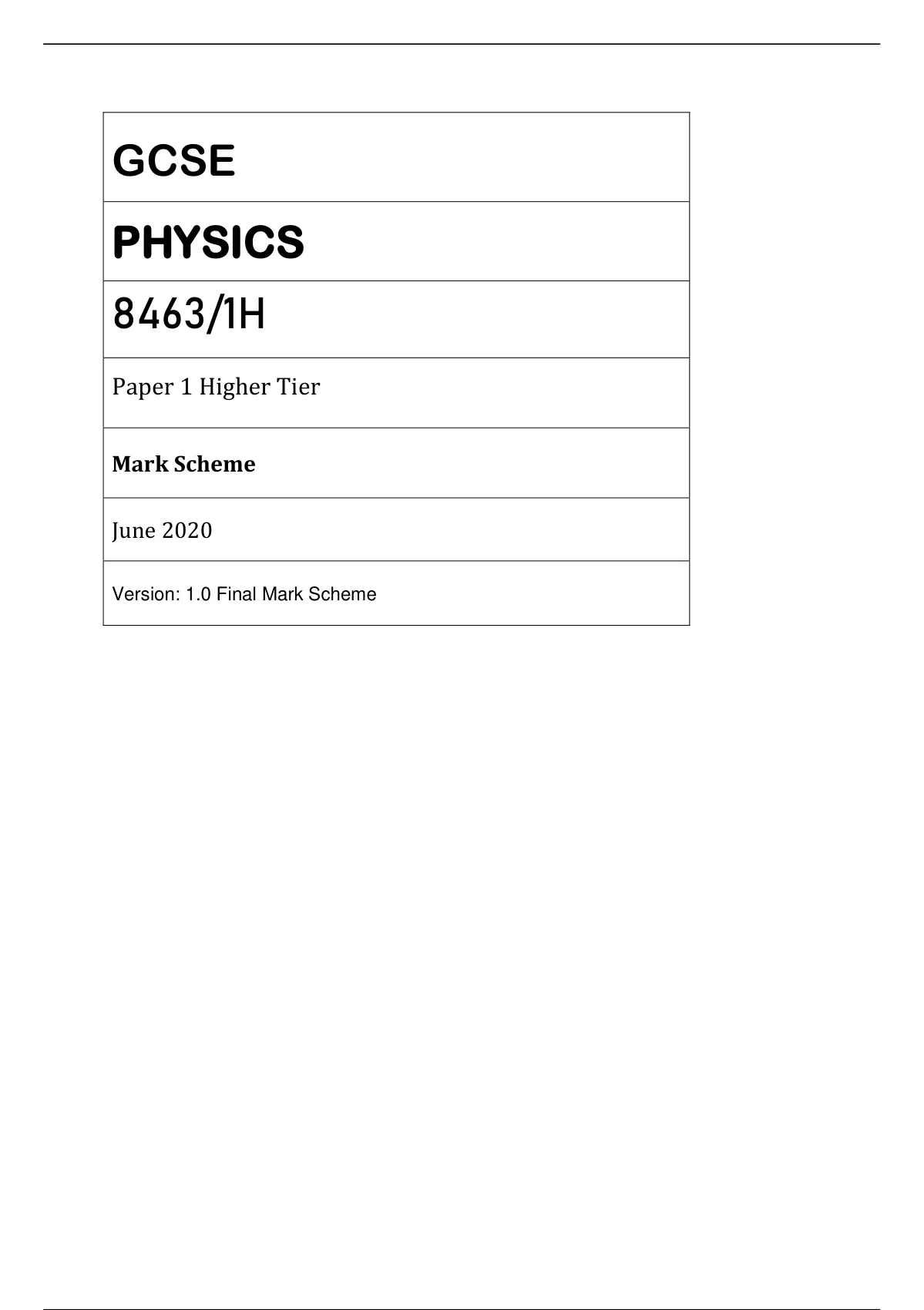 Aqa Gcse Physics 84631h Paper 1 Higher Tier Mark Scheme June 2020 Version 10 Final Mark 9277