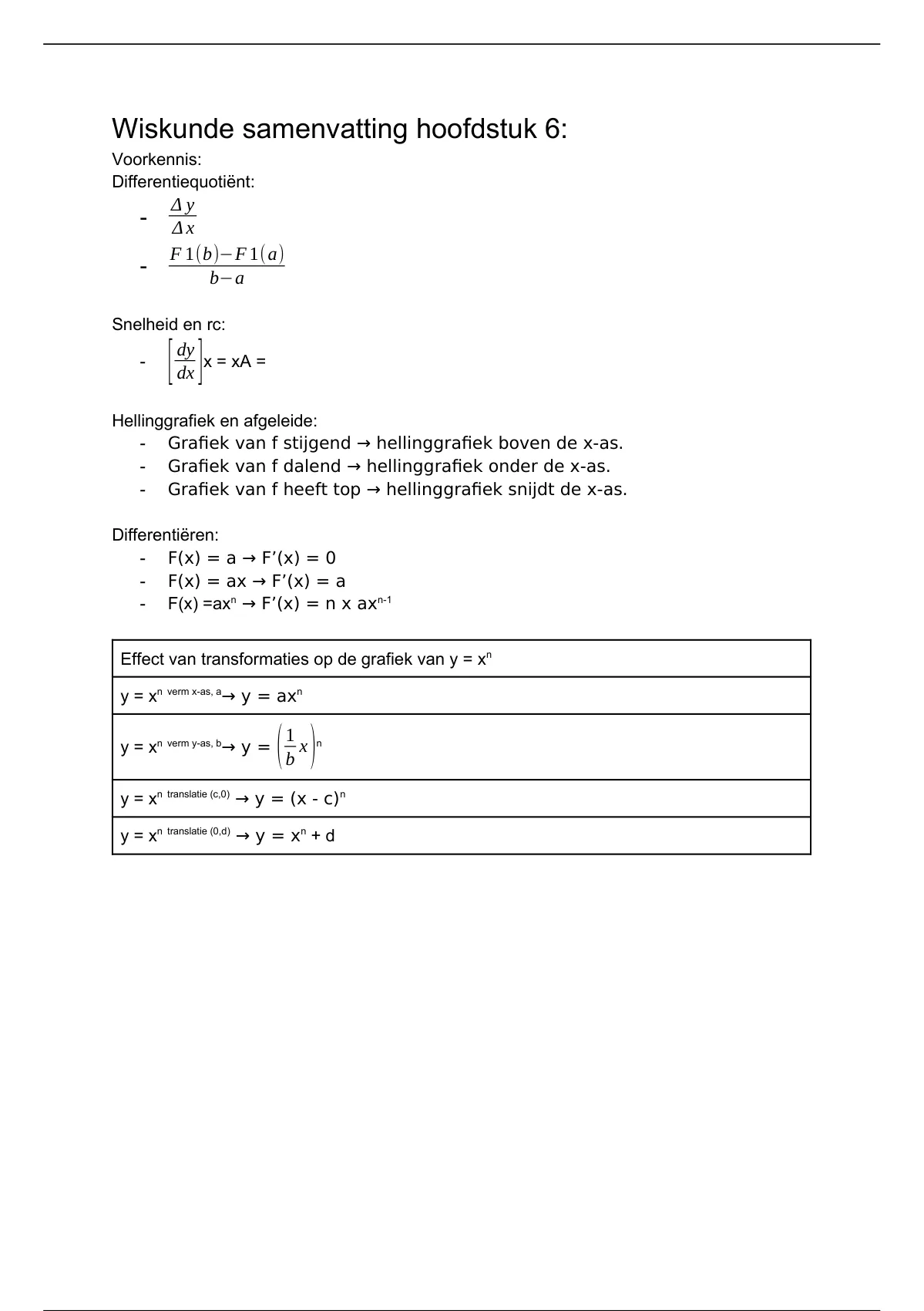 Wiskunde B Samenvatting Hf 6 De Afgeleide Functie - Wiskunde B - Stuvia NL