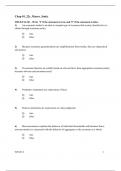 Test Bank for Macroeconomics 22nd Edition by Campbell McConnell