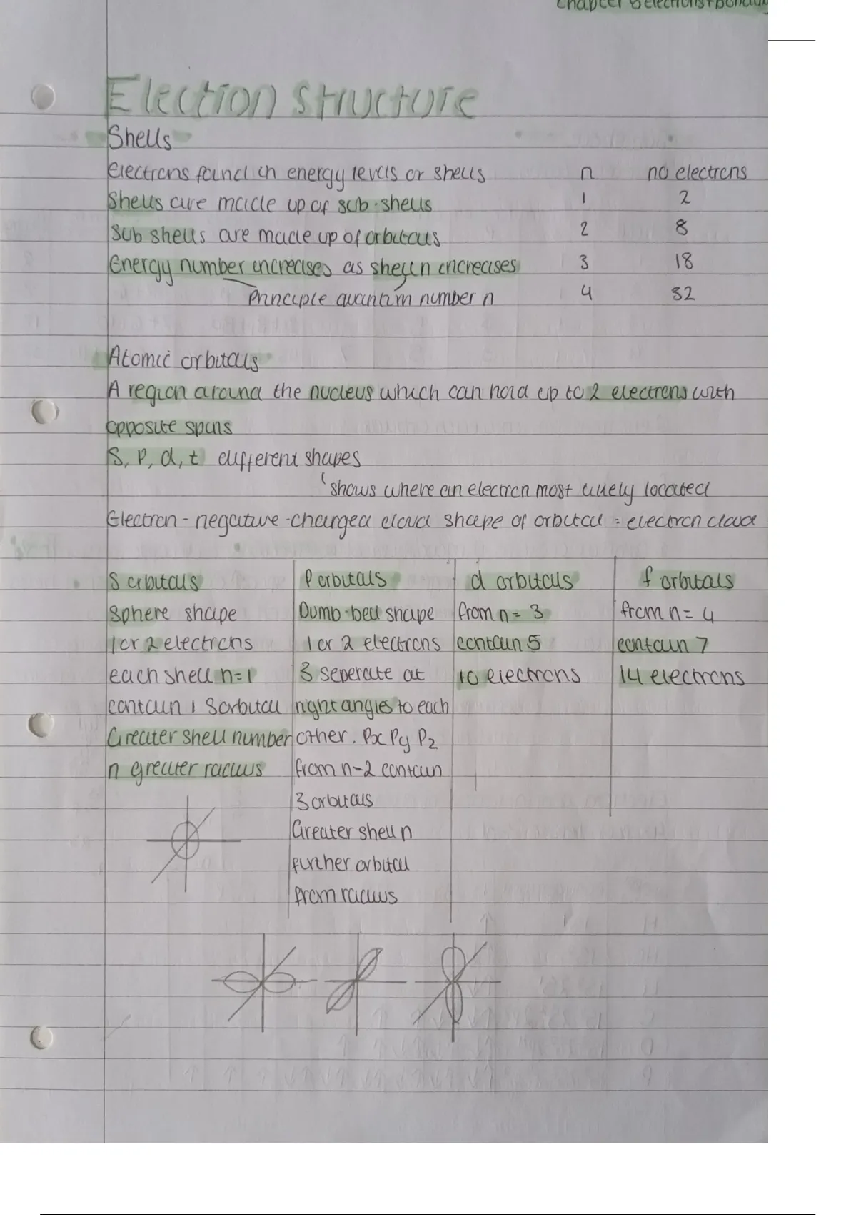 Summary OCR A Level Chemistry A Chapter 5 Electrons And Bonding ...