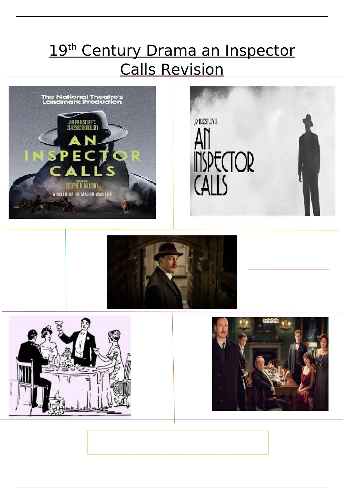 GCSE AQA An inspector calls summary revision notes English Stuvia UK