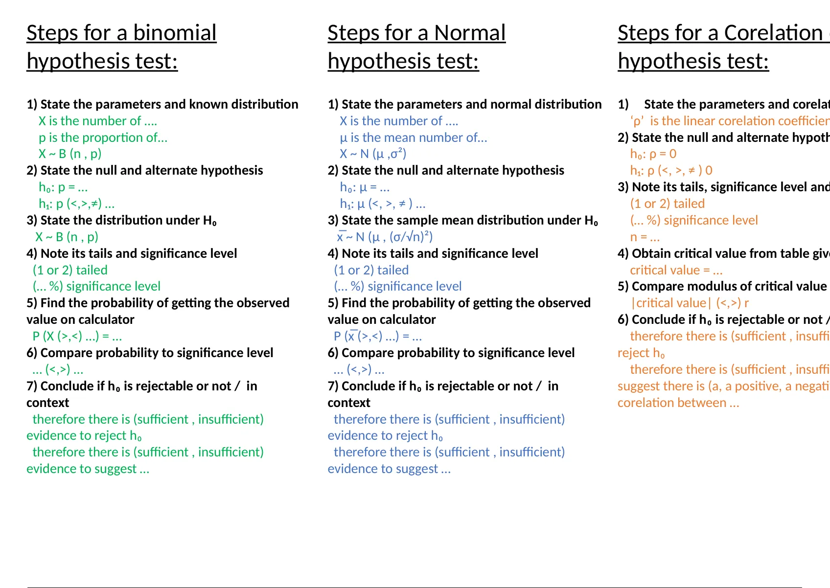 Summary Hypothesis Testing Cheat Sheet Statistics H240 Stuvia Uk 3794