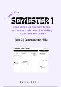 Bundel samenvattingen cursussen Concept en CEM | Semester 1, jaar 2, Communicatie (HR)