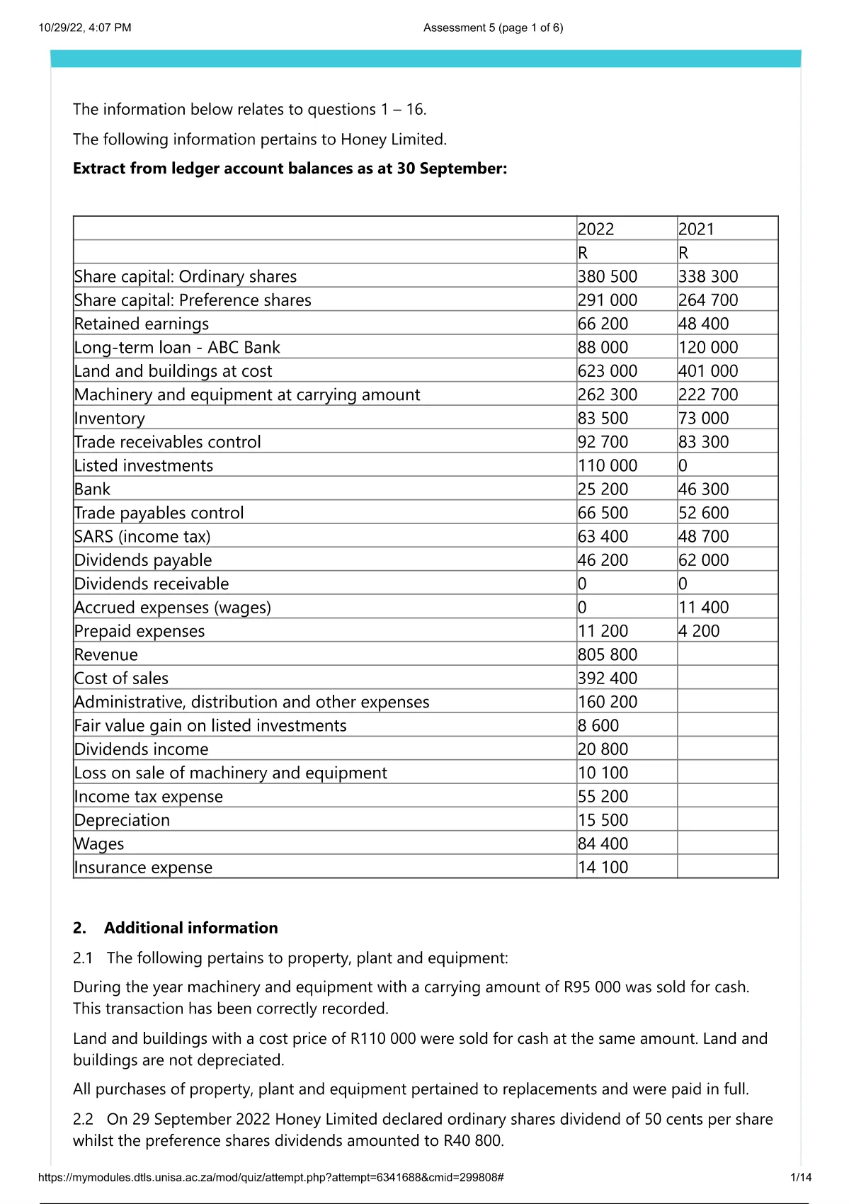 FAC1601 ASSIGNMENT 5 SEMESTER 2 2022 SOLUTIONS - FAC1601 - Financial ...