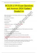 NCLEX LVN Exam Questions and Answers 2024 Update | Graded A+