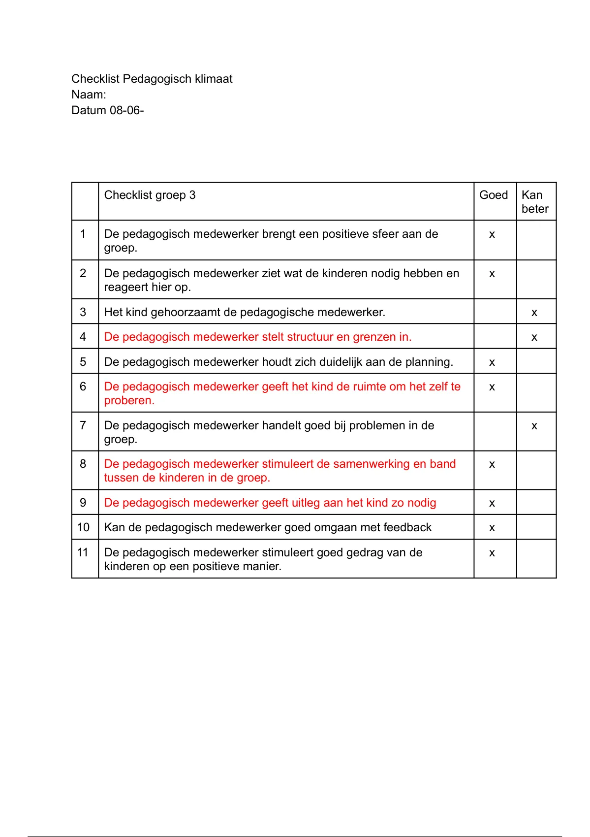 1.2: Zorgt Voor Een Veilig Pedagogisch Klimaat - Bpv-opdracht 1.2 Zorgt ...