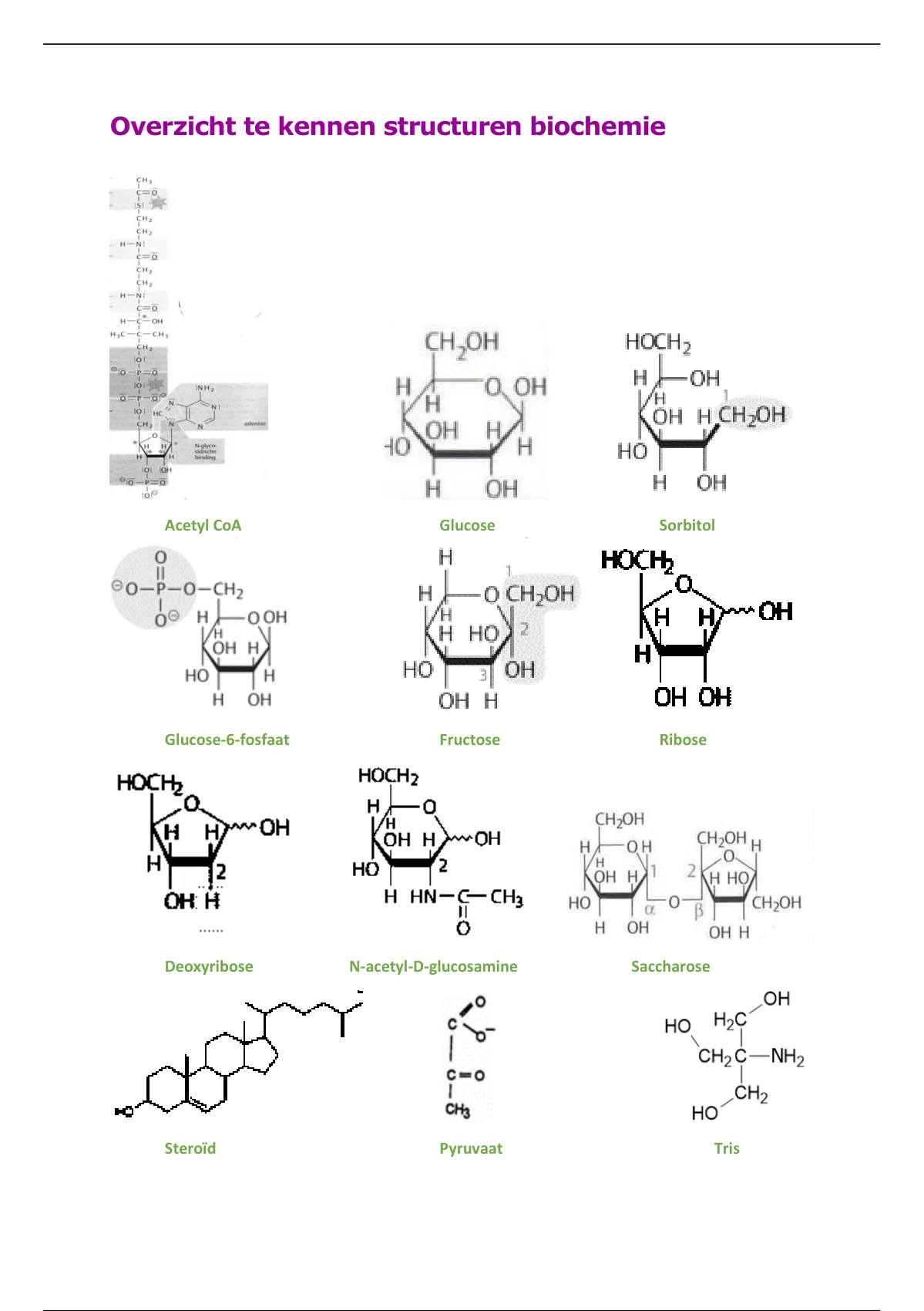 Samenvatting Overzicht Te Kennen Structuren Biochemie En Eiwittechnologie Biochemie En 9456