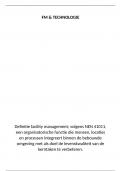 Samenvatting  Facility Management & Technologie