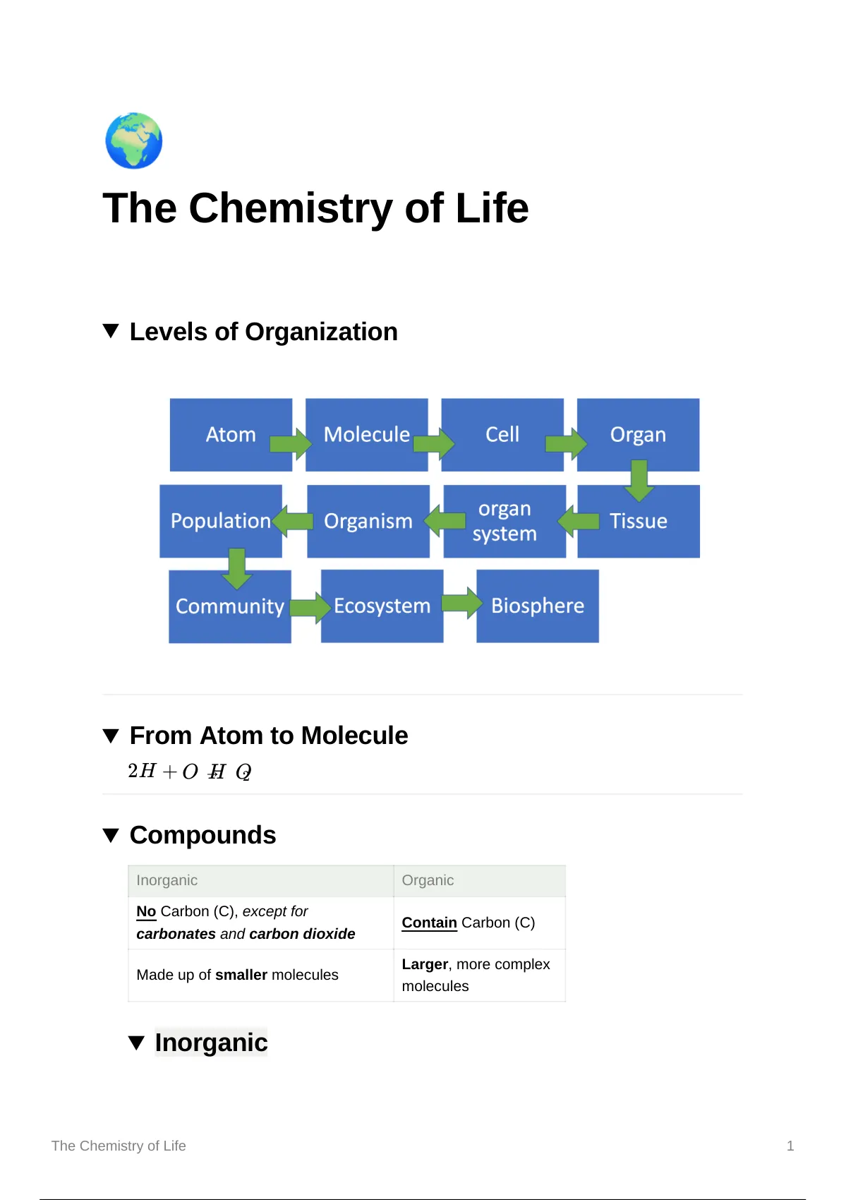 The Chemistry Of Life Pdf Document Grade Life Sciences Biology Life Sciences Stuvia Sa