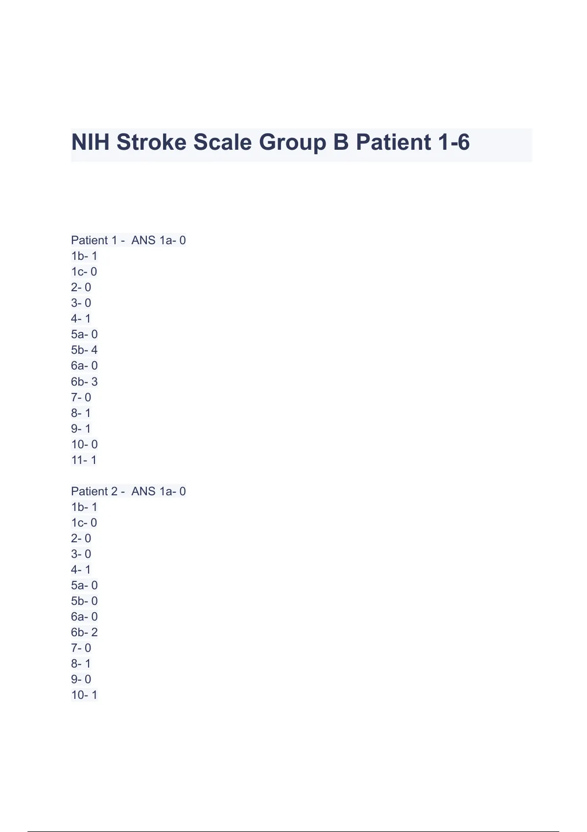 NIH Stroke Scale Group B Patient 1-6 Questions & Answers 2023 ( A+ ...