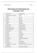 Bronnen & beginselen Franse woordenlijst met vertaling