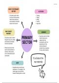 The Primary Sector