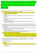 NR 293 ATI Pharmacology Final Exam Review 2020 Chamberlain College of Nursing