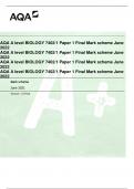 AQA 2024 A-leveL  Question  2023 LATEST UPDATE 2024 PASS A 