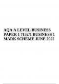 AQA A LEVEL BUSINESS PAPER 1 7132/1 BUSINESS 1 MARK SCHEME JUNE 2022