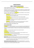 Complete EC318 Labour Economics Notes