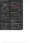 Epoxide Chemistry