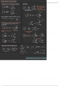 Bromination/Chlorination of Alkenes, Neighboring Group Participation