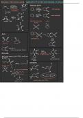 Production of Diols, Ozonolysis