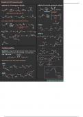 Reactions of Alkynes