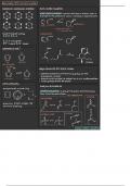 Diels-Alder Reaction