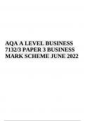 AQA A LEVEL BUSINESS 7132/3 PAPER 3 BUSINESS JUNE 2022 MARK SCHEME 