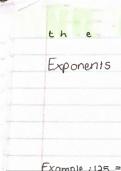 The Law of Exponents grade 10 IEB 