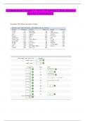 2-3 Homework Chapter 3 - MAT 133-J42542-3 Best Answers SOUTH UNIVERSITY