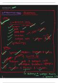 Influenza Virus : Microbiology in detail made visually easy 