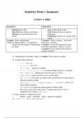 Statistics ALL weeks 1-7 summaries 