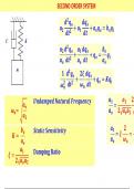 mechanical,measurements,of,dynamic characteristics of measurement systems,modelling of mechanical systems,measurement,transfer function of mechanical systems,mechanical vibration,calculating the transfer function of mechanical system,mechanical system,mec