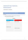 Samenvatting -  Financial Management