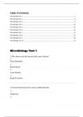 Quick Revision Question Booklet on Microbiology |BIO_214_T501A|MICROBIOLOGY QUESTIONS AND 100% CORRECT ANSWERS (OVER 1450 QUESTIONS)|LATEST MICROBIOLOGY TEST BANK