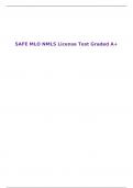 SAFE MLO NMLS License Test Graded A+