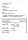 WJEC (Wales) Unit 1.1 lipid notes 