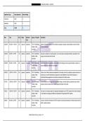 NRS 493 Topic 10 Assignment Lopes Activity Tracker Final Submission Grand Canyon