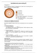 Samenvatting BuiteNLand Aardrijkskunde Havo 4/5 Hoofdstuk 2 Vulkanisme
