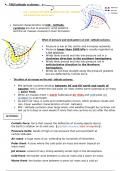 Climatology - Geography GR 12 summaries/notes.