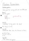 Summary of finding the equation of a graph for Mathematics