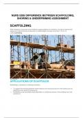 DIFFERENCE BETWEEN SCAFFOLDING, SHORING & UNDERPINNING ASSIGNMENT