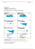 Samenvatting Recht + oefeningen - 16 op 20!!