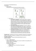 BBS1001 Case 12 Listen to what Mendel had to say