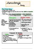 Herzberg’s Theory Alevel Business Notes