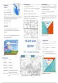 IEB Grade 12 GEOGRAPHY - All Climatology 